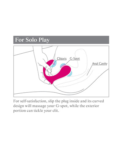 3some-double-ecstasy-pink can be uesd For solo play 